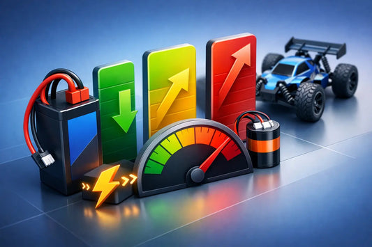 What Does C Rating Mean on RC Battery?